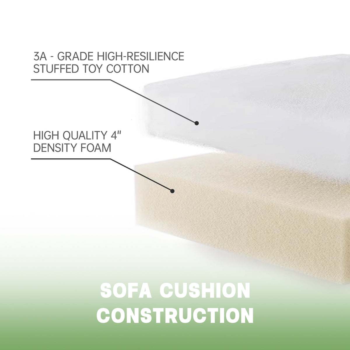 Slipcovered 2 Seater Sofa with 2 Ottomans - Corduroy